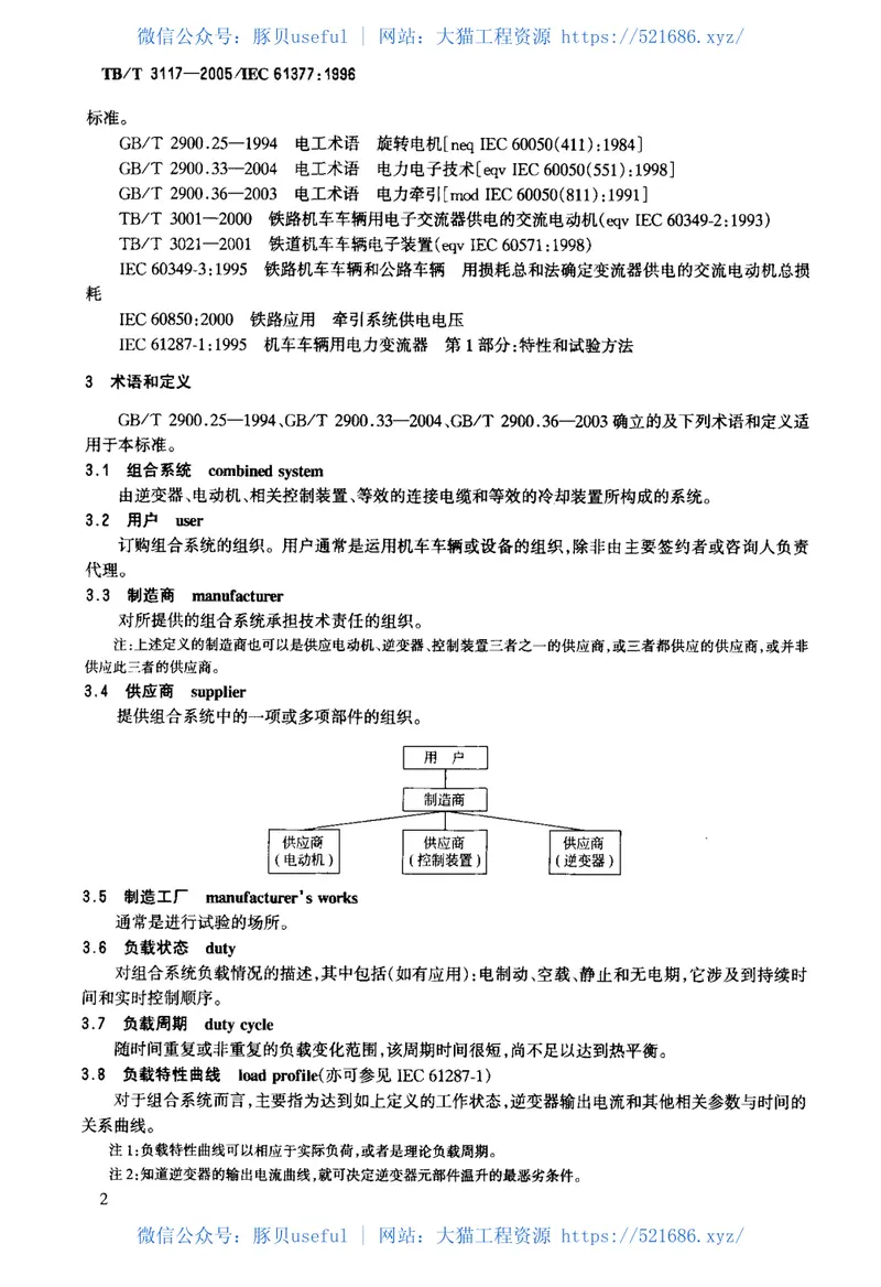 TBT3117-2005铁路应用机车车辆逆变器供电的交流电动机及其控制系统的综合试验 预览图