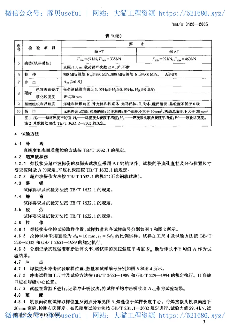 TBT3120-2005AT钢轨焊接 预览图
