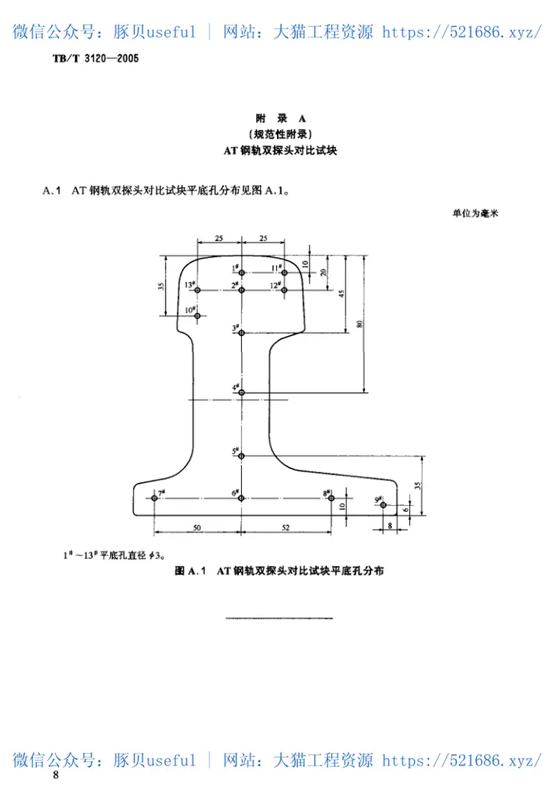 TBT3120-2005AT钢轨焊接 预览图