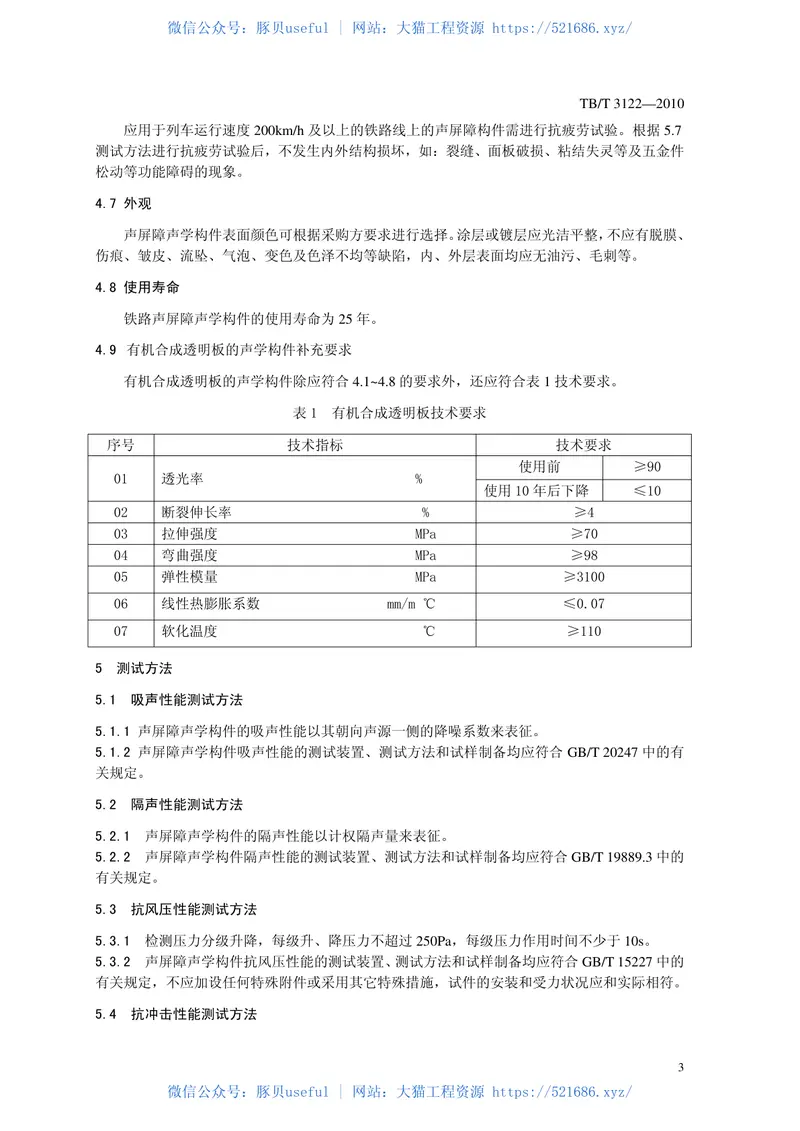 TBT3122-2010铁路声屏障构件及测试方法 预览图