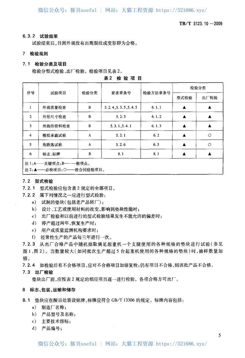 TBT3123-2009铁路行车事故救援设备(第10-11部分) 预览图