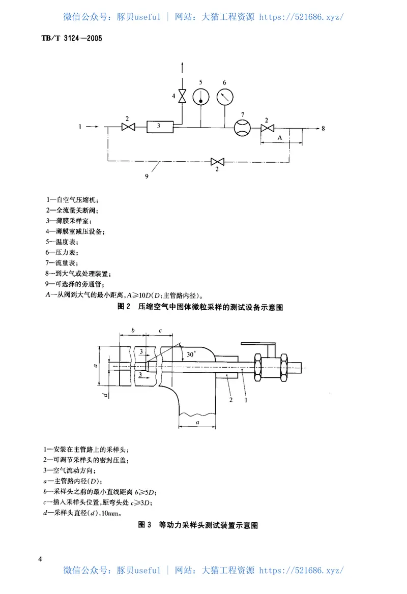 TBT3124-2005机车车辆制动用压缩空气质量等级及测量方法 预览图
