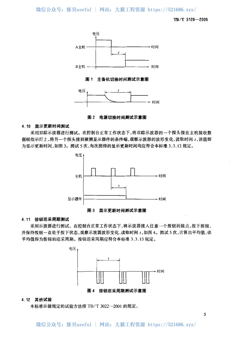 TBT3126-2005铁路车站计算机联锁单元控制台 预览图