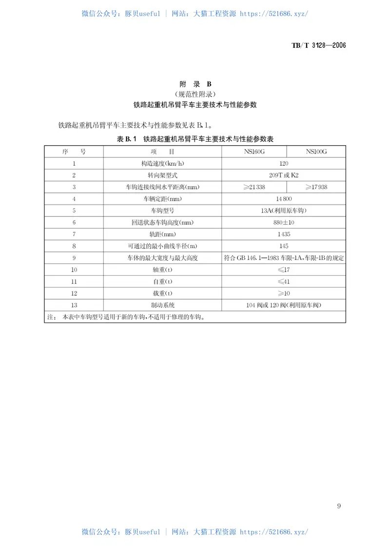 TBT3128-2006内燃铁路起重机改造技术条件 预览图