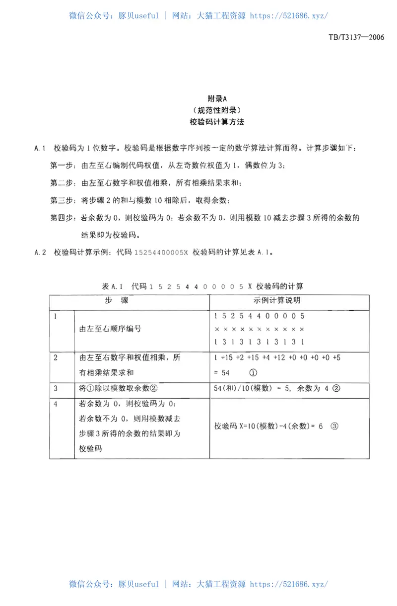 TBT3137-2006铁路产品标识代码编制规则 预览图