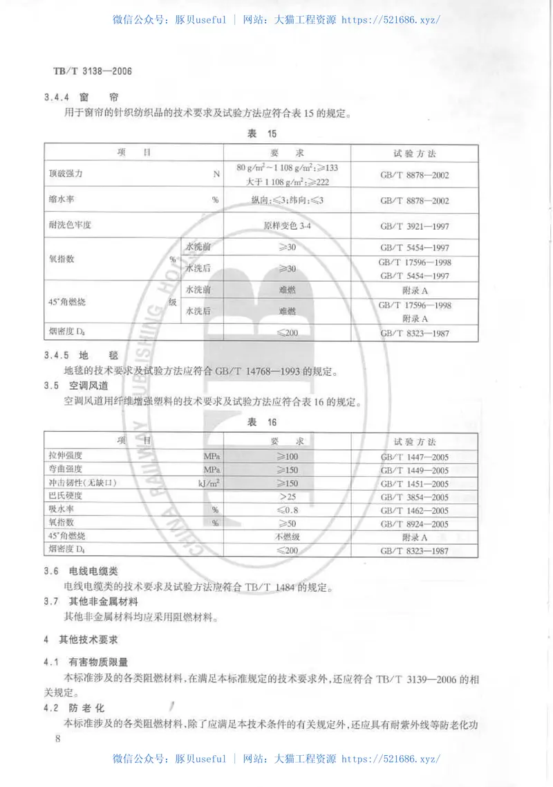 TBT3138-2006机车车辆阻燃材料技术条件 预览图