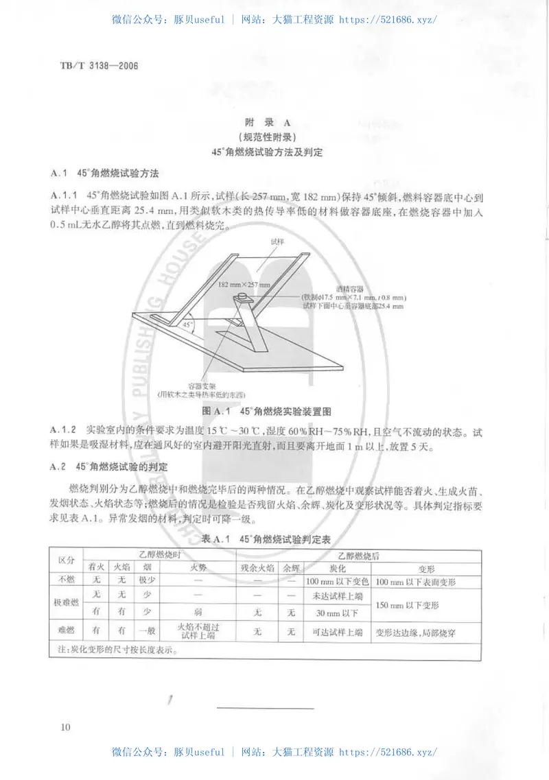 TBT3138-2006机车车辆阻燃材料技术条件 预览图