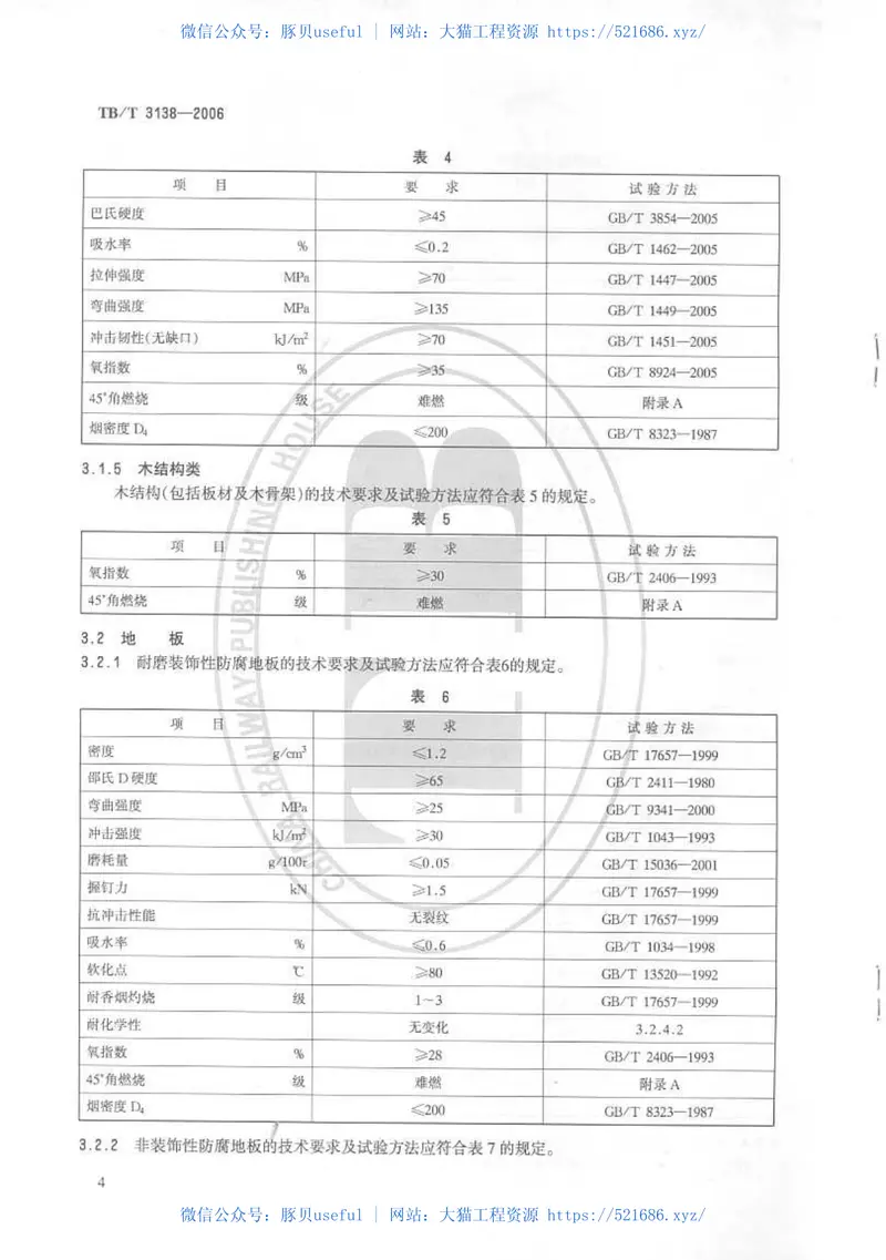TBT3138-2006机车车辆阻燃材料技术条件 预览图