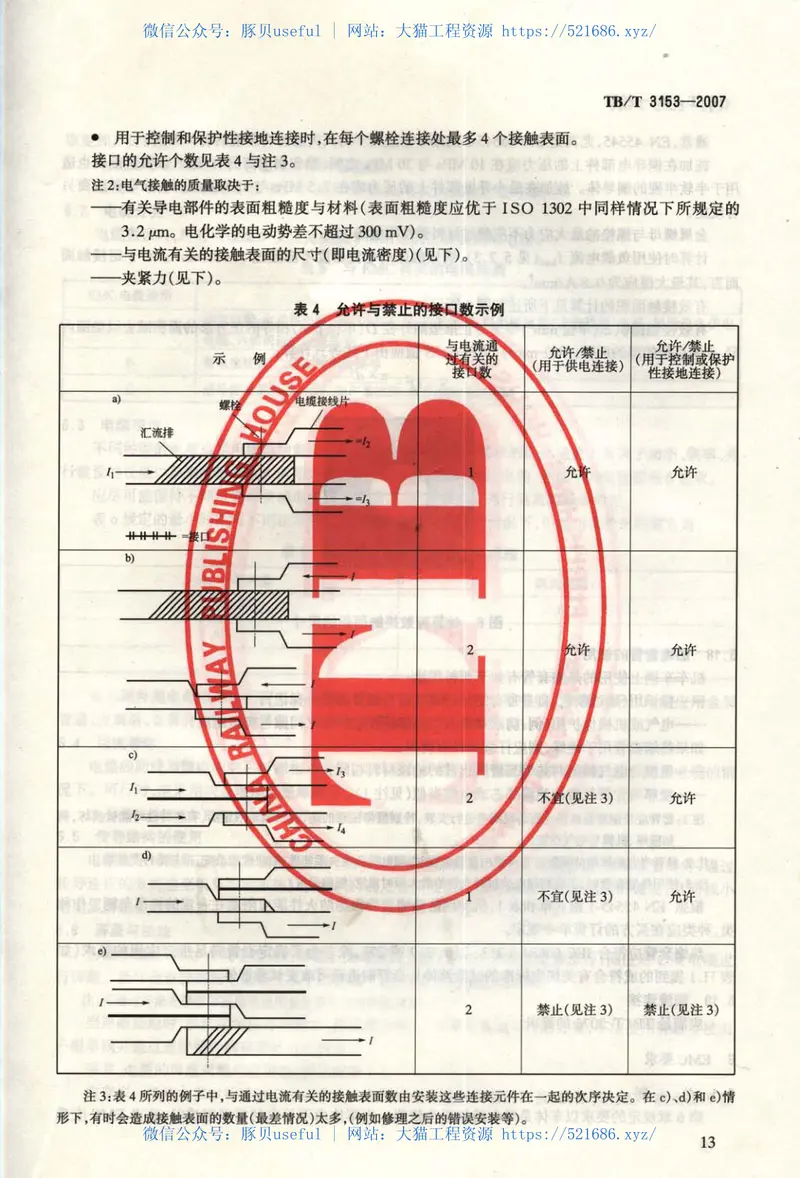 TBT3153-2007铁路应用机车车辆布线规则 预览图