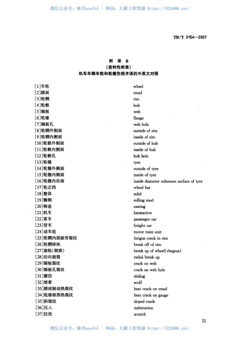 TBT3154-2007机车车辆车轮和轮箍伤损代码 预览图