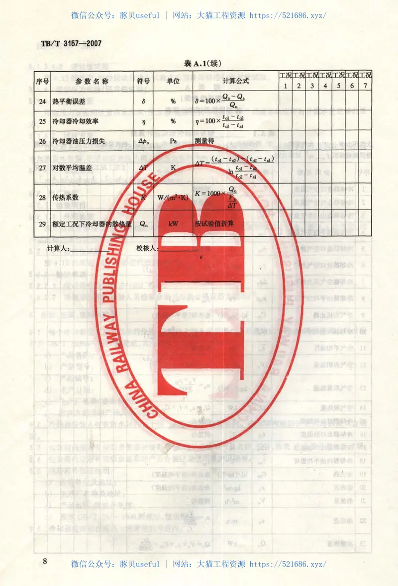 TBT3157-2007电力机车主变压器用油冷却器 预览图