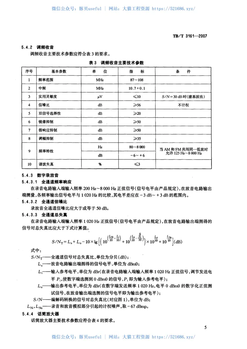 TBT3161-2007旅客列车数字广播系统 预览图