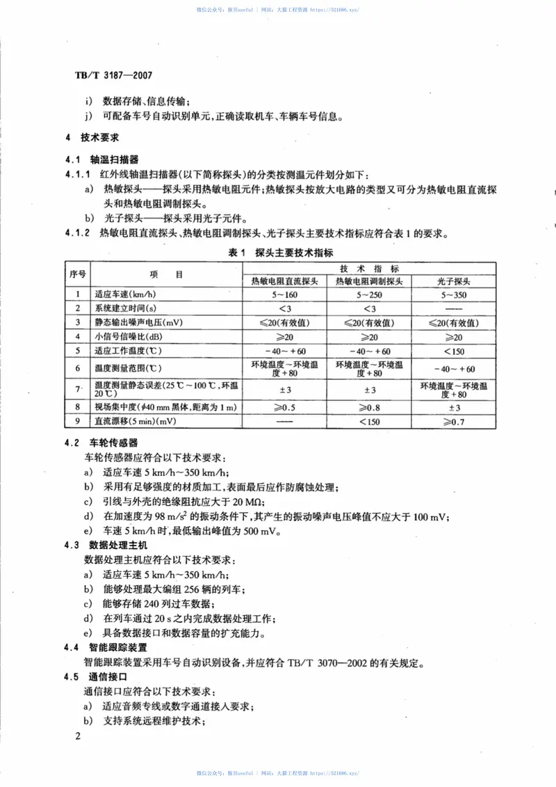 TBT3187-2007铁道车辆红外线轴温探测设备 预览图