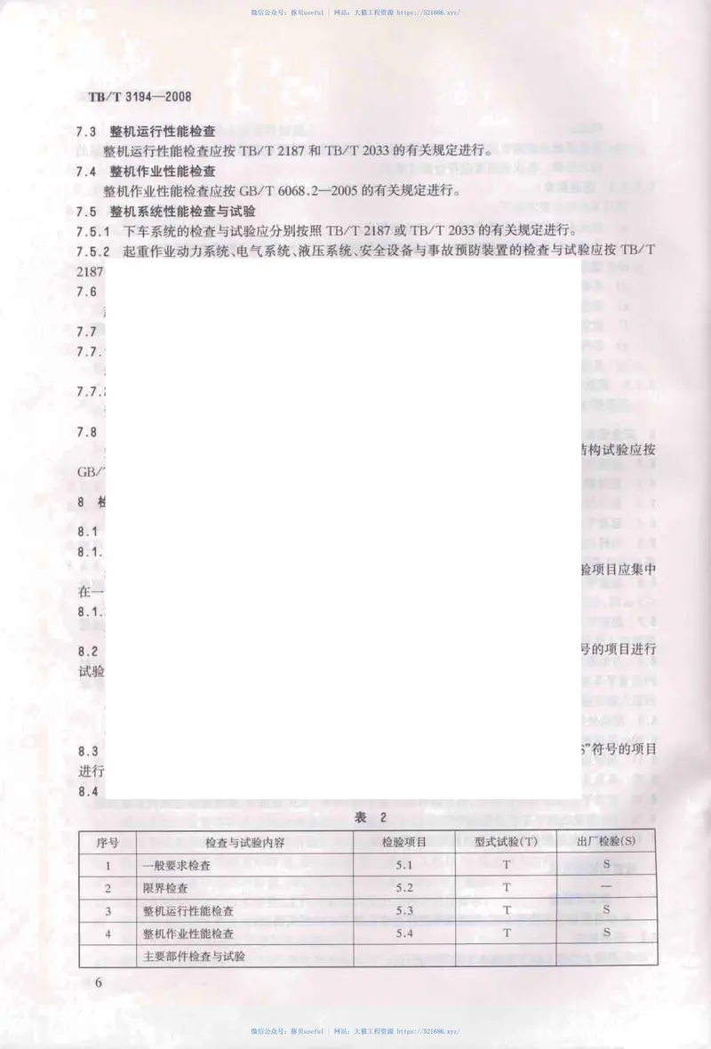 TBT3194-2008起重轨道平车 预览图