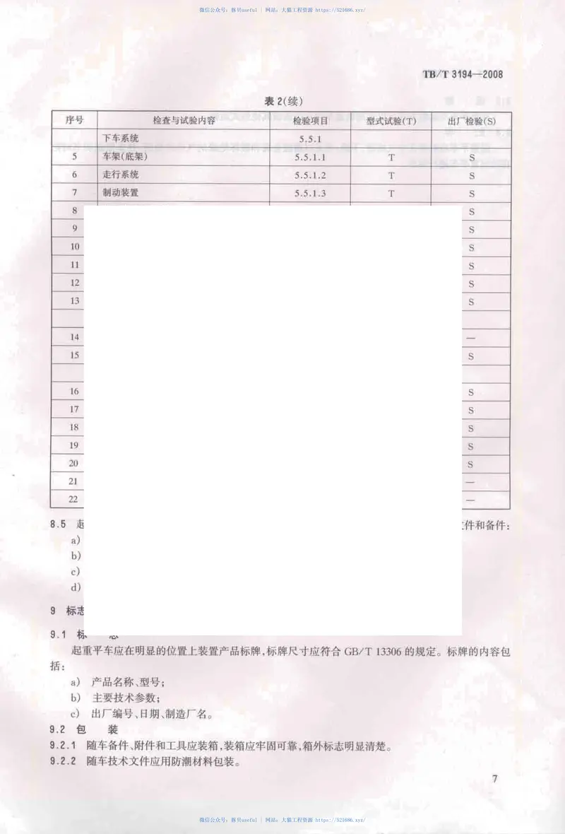 TBT3194-2008起重轨道平车 预览图