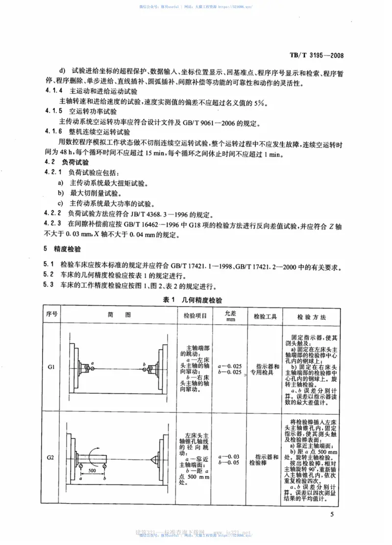 TBT3195-2008铁路数控车轮车床 预览图