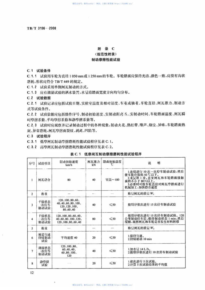 TBT3196-2008机车用合成闸瓦 预览图