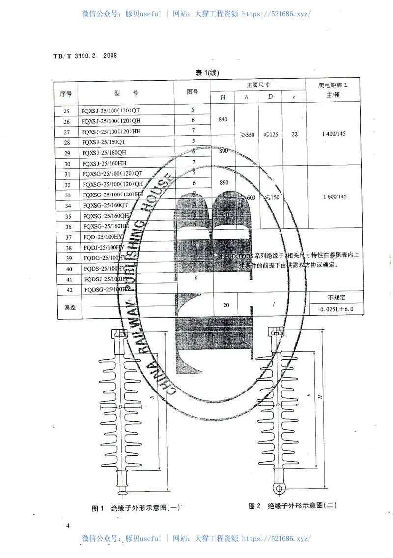 TBT3199-2008电气化铁路接触网用绝缘子(第1-2部分) 预览图