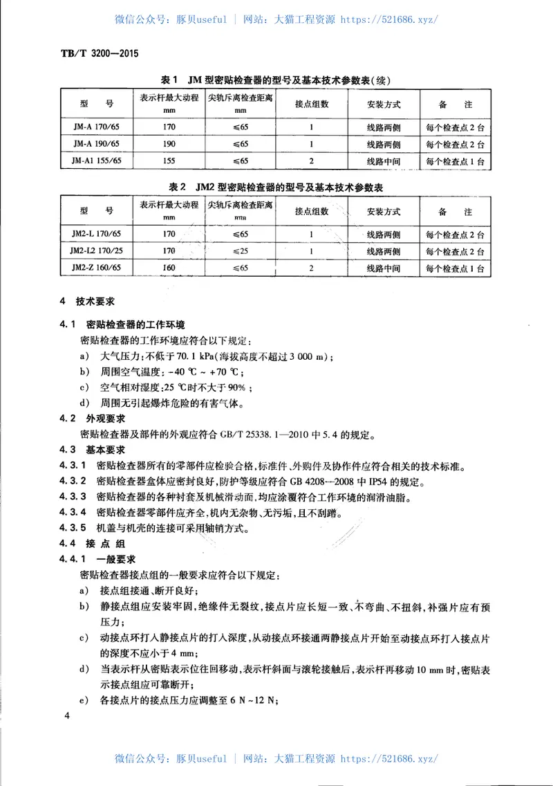 TBT3200-2015铁路道岔密贴检查器 预览图