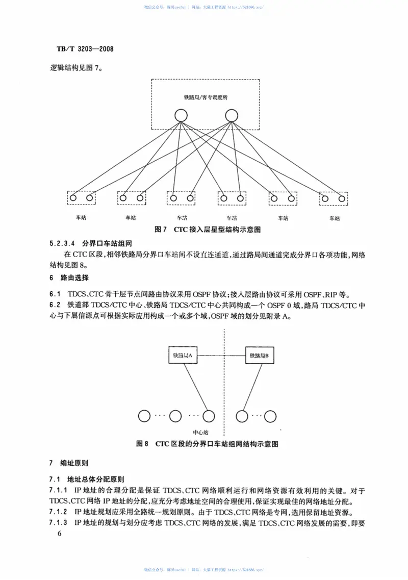 TBT3203-2008列车调度指挥系统、调度集中系统组网技术条件 预览图