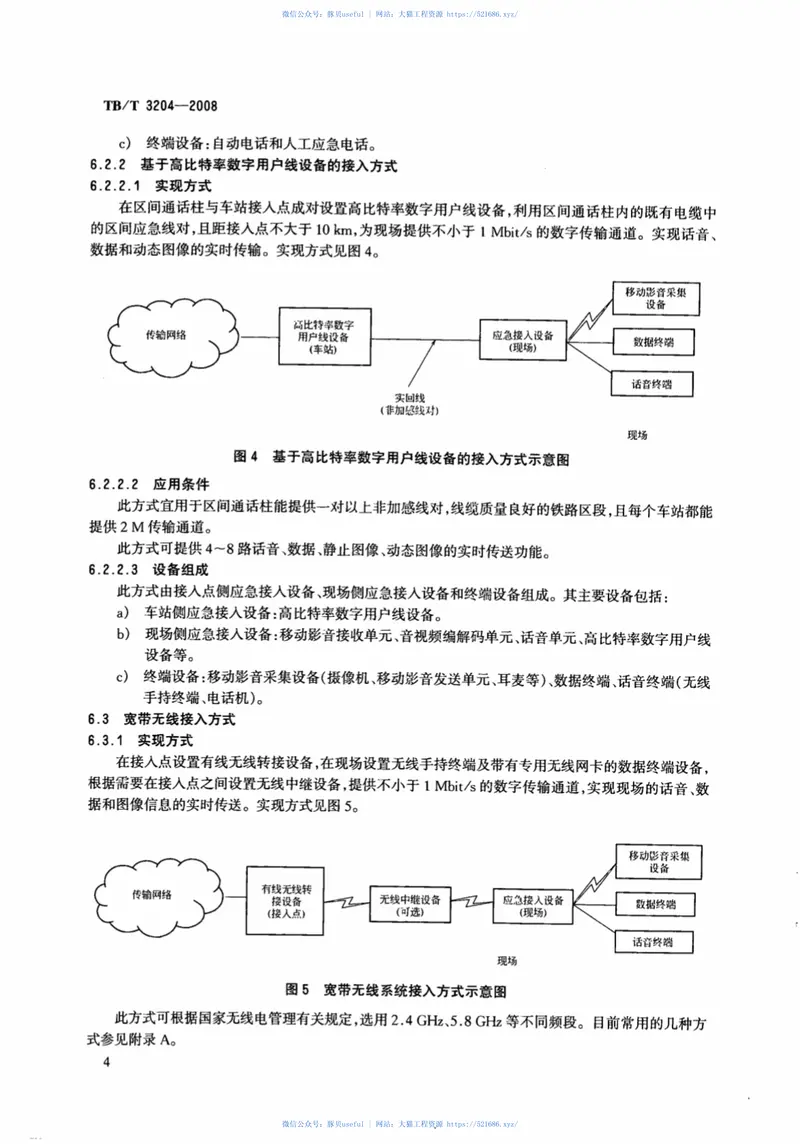 TBT3204-2008铁路应急通信接入技术条件 预览图