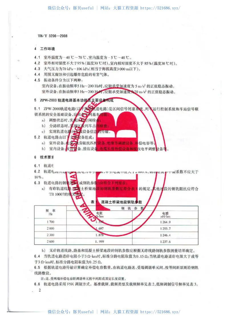 TBT3206-2008ZPW-2000轨道电路技术条件 预览图
