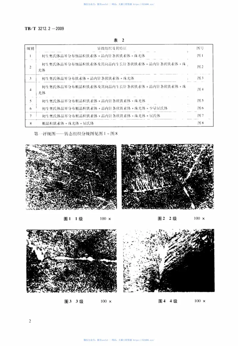 TBT3212.2-2009机车车辆用低合金铸钢金相组织检验图谱第2部分：C级铸钢 预览图
