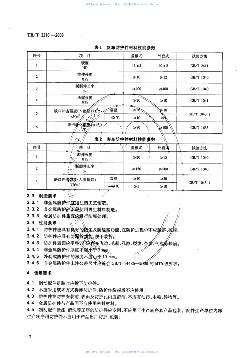 TBT3218-2009铁道车辆制动配件防护件 预览图