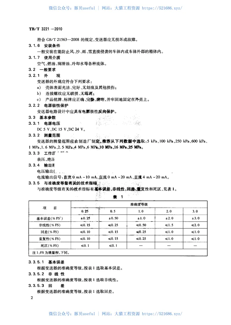 TBT3221-2010机车车辆用压力变送器 预览图