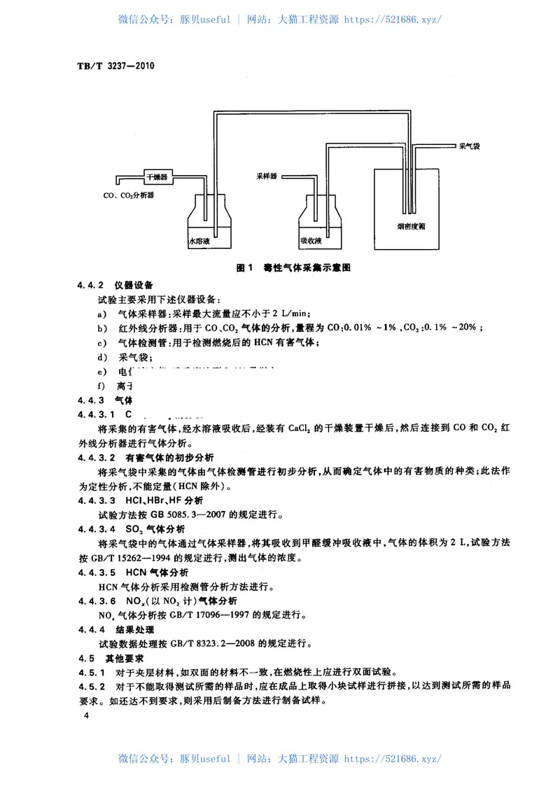TBT3237-2010动车组用内装材料阻燃技术条件 预览图