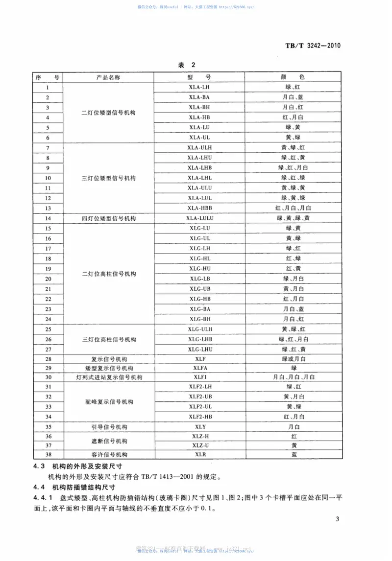 TBT3242-2010LED铁路信号机构通用技术条件 预览图