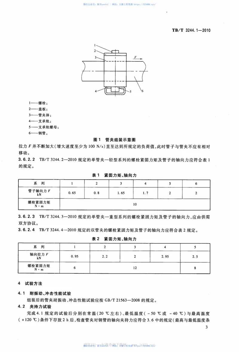 TBT3244.1-2010机车车辆用组合式管夹第1部分：技术条件 预览图