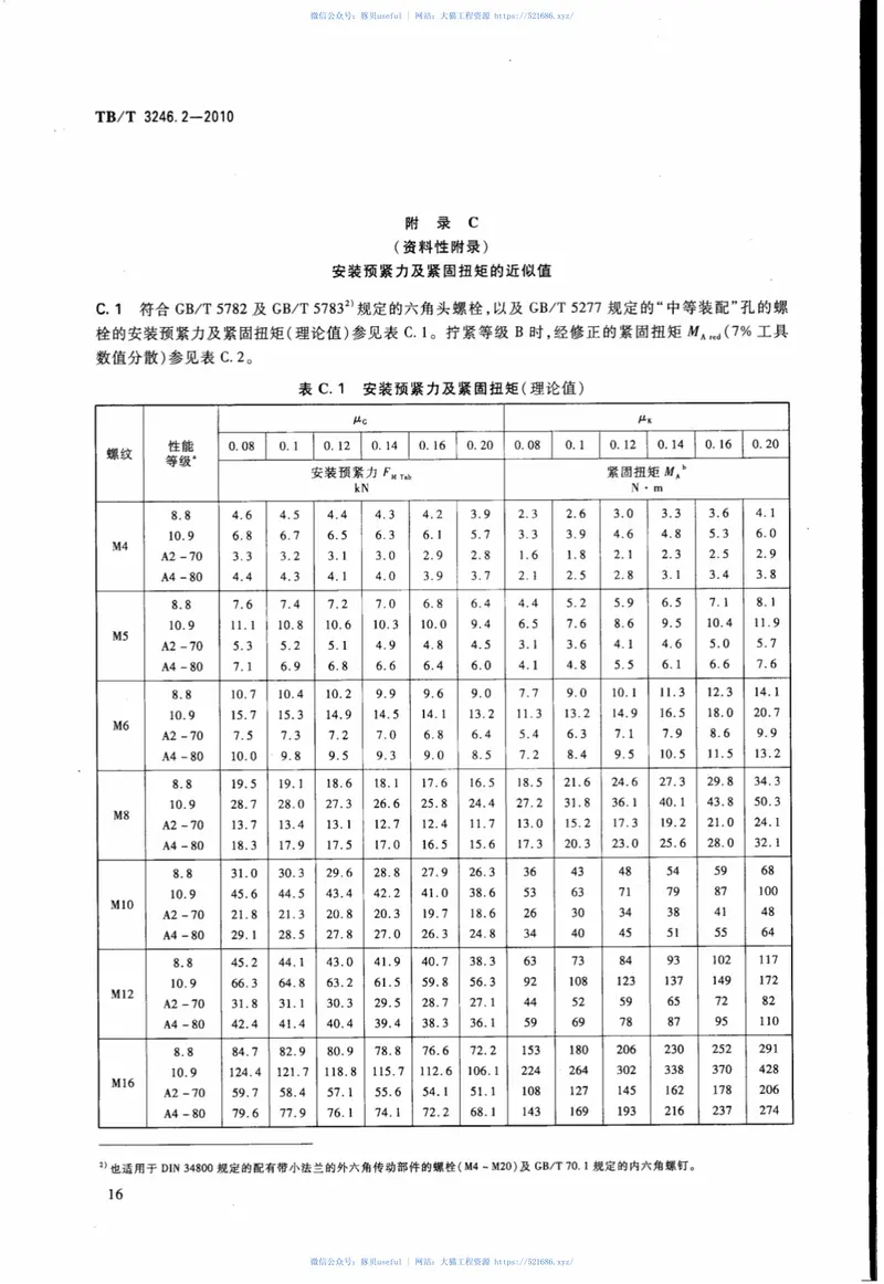TBT3246.2-2010机车车辆及其零部件设计准则螺栓连接第2部分：设计--机械制造应用 预览图