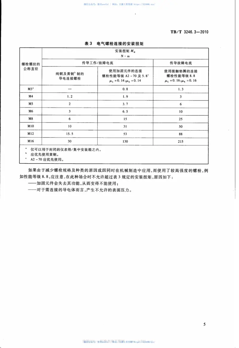 TBT3246.3-2010机车车辆及其零部件设计准则螺栓连接第3部分：设计--电气应用 预览图