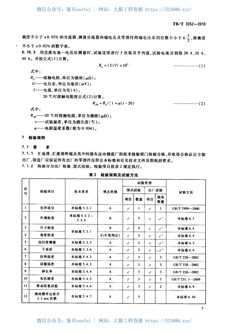 TBT3252-2010电气化铁路接触网汇流排 预览图
