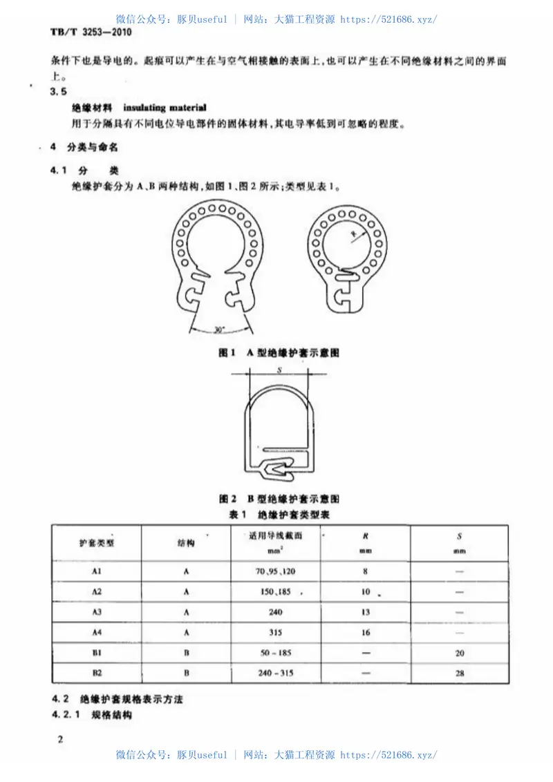 TBT3253-2010电气化铁路接触网绝缘护套 预览图