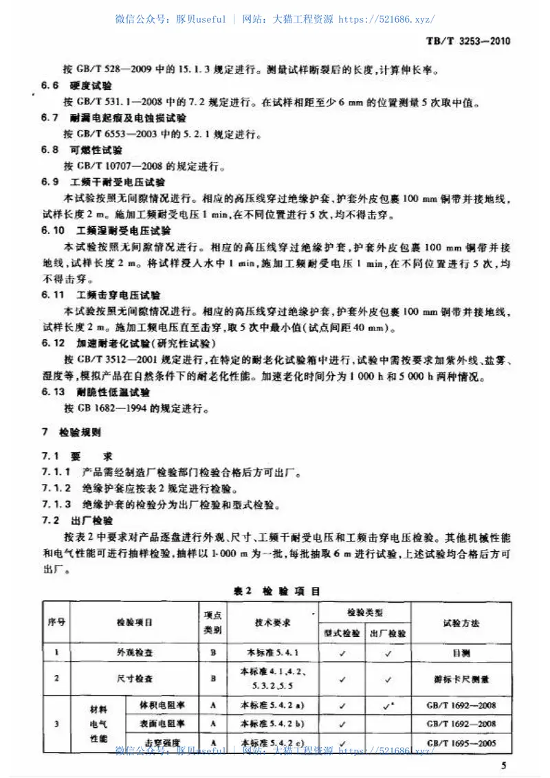 TBT3253-2010电气化铁路接触网绝缘护套 预览图
