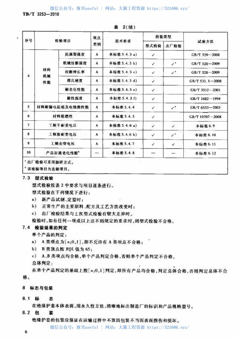 TBT3253-2010电气化铁路接触网绝缘护套 预览图