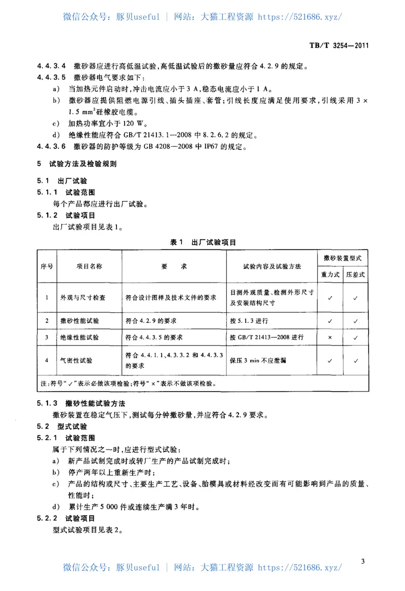TBT3254-2011机车、动车用撒砂装置 预览图
