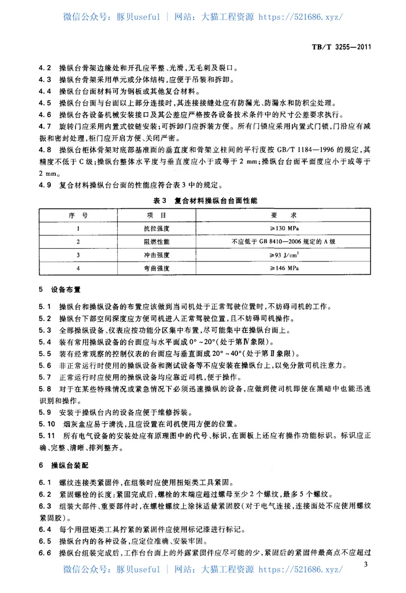 TBT3255-2011机车司机操纵台设计要求 预览图
