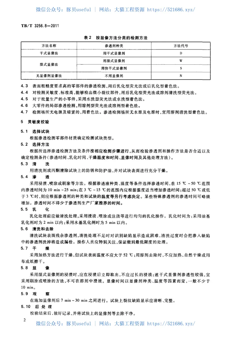 TBT3256-2011机车在役零部件无损检测(第1-8部分) 预览图