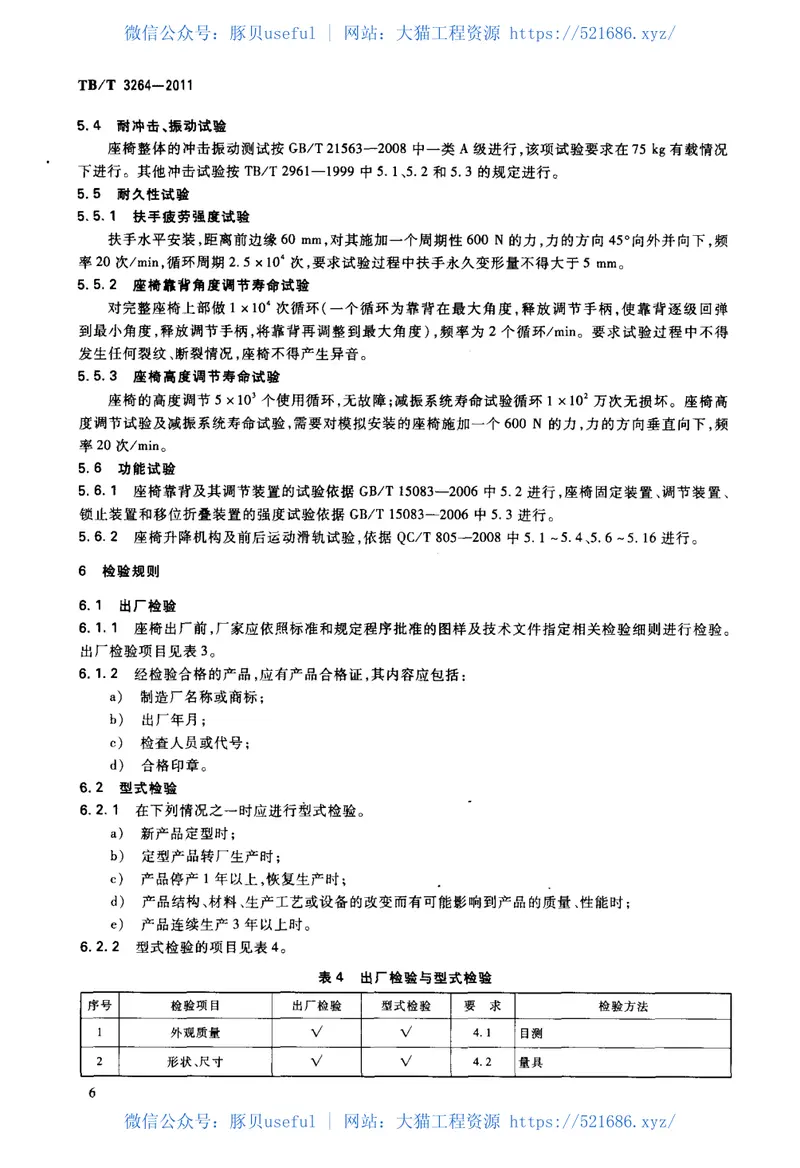 TBT3264-2011动车司机座椅 预览图