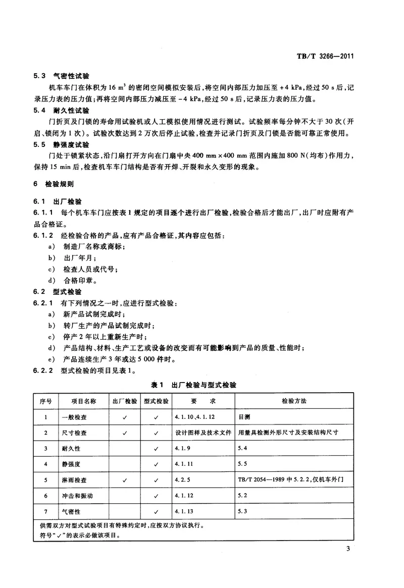 TBT3266-2011机车车门通用技术条件 预览图