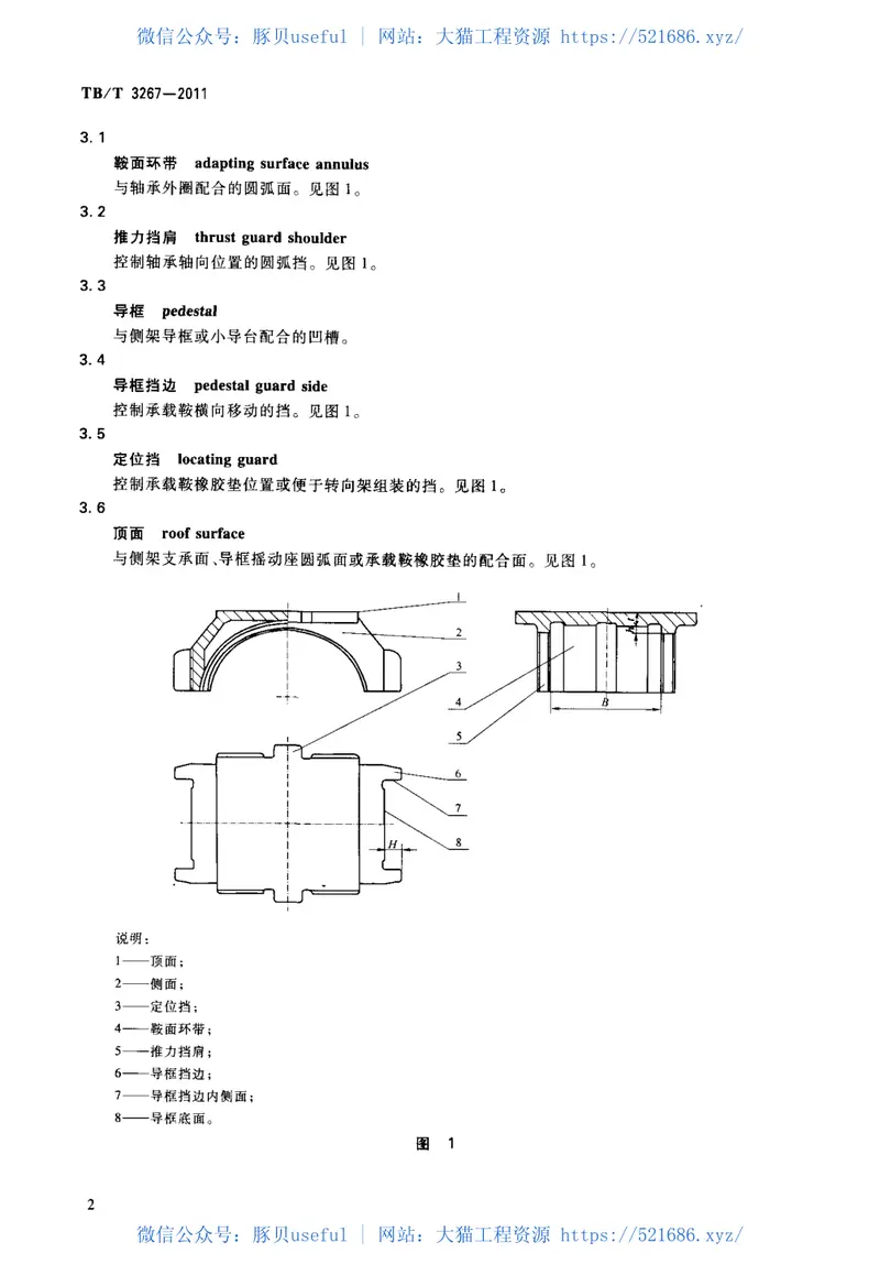 TBT3267-2011铁道货车承载鞍 预览图