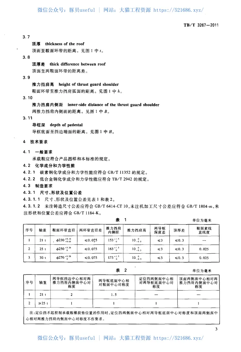TBT3267-2011铁道货车承载鞍 预览图