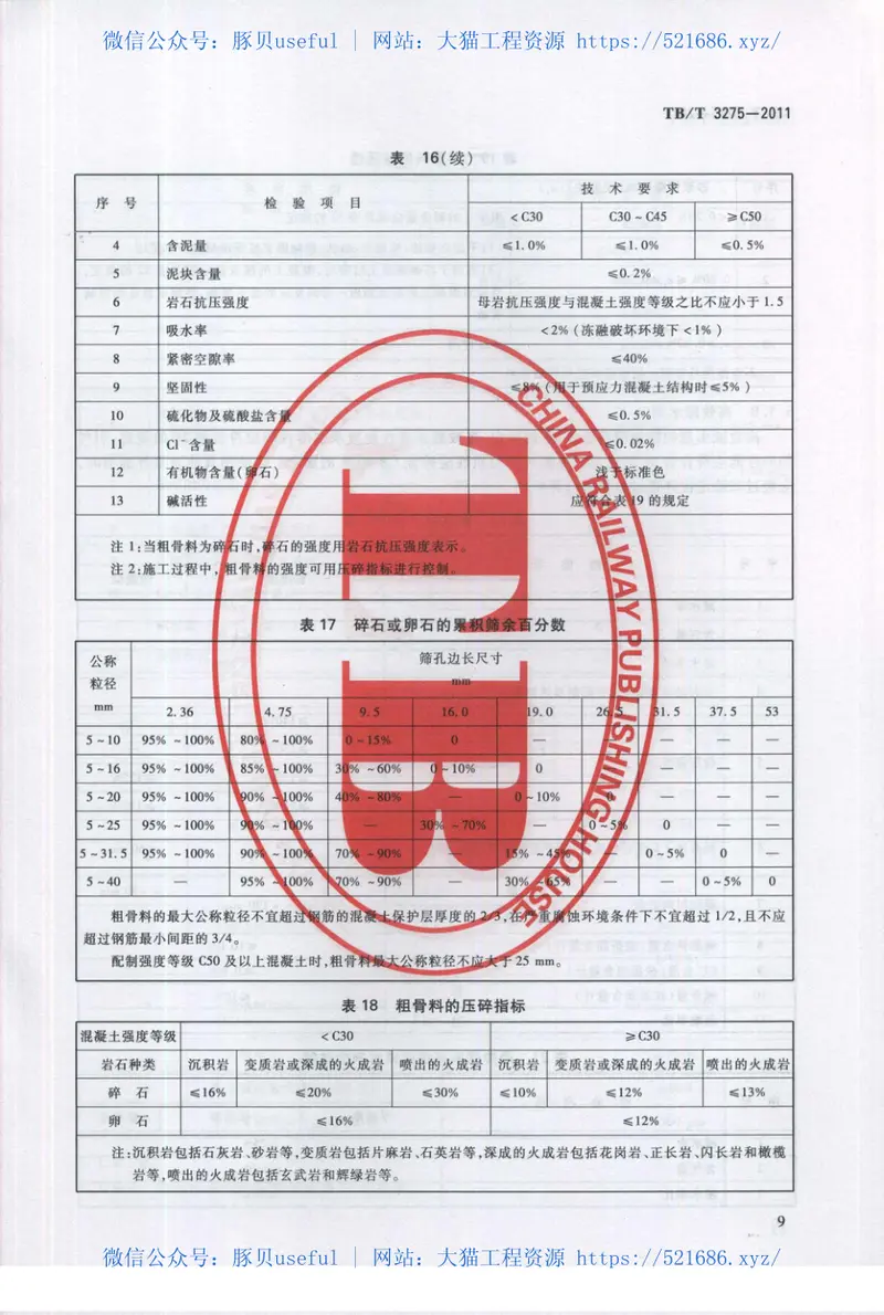 TBT3275-2011铁路混凝土 预览图