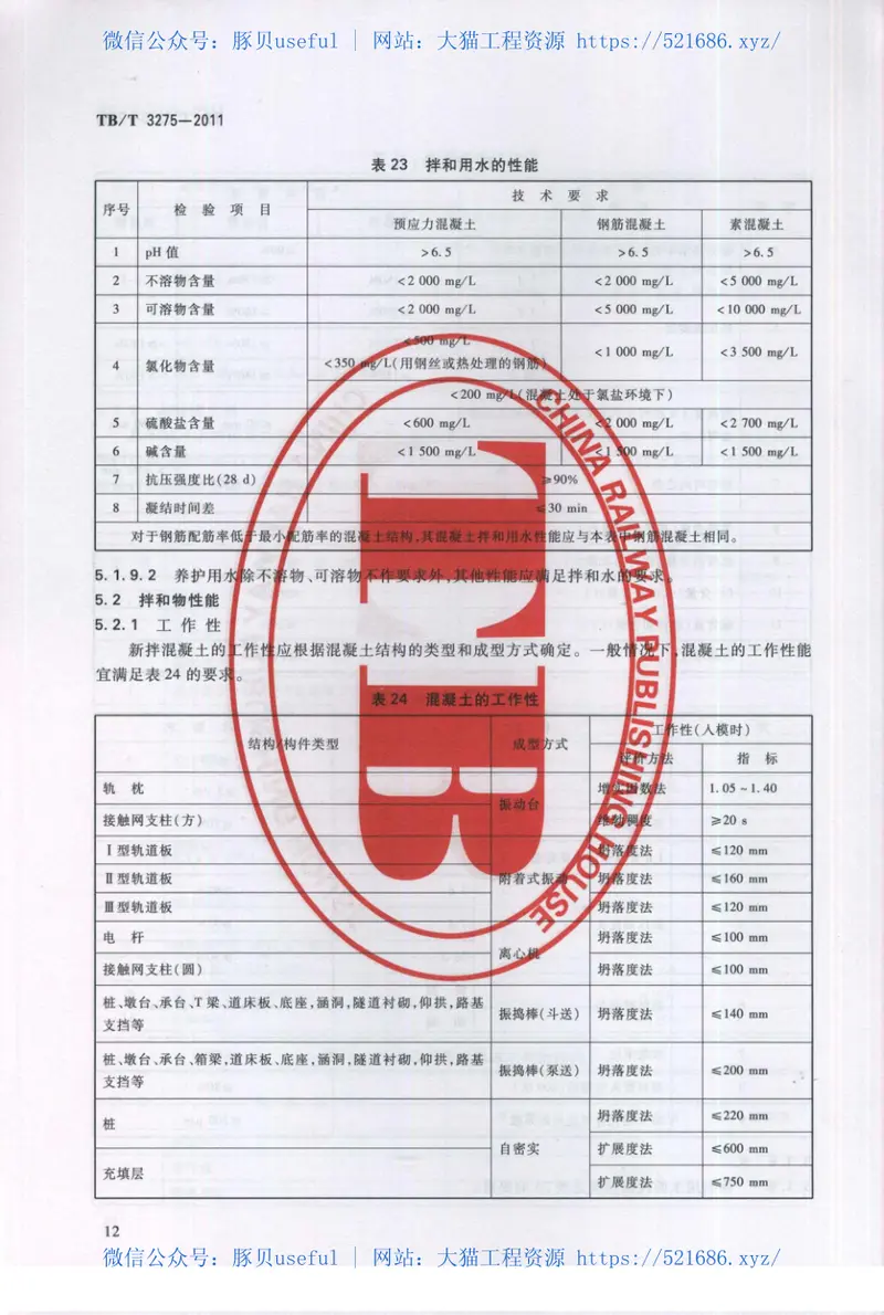 TBT3275-2011铁路混凝土 预览图