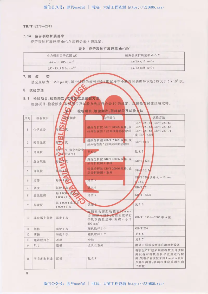 TBT3276-2011高速铁路用钢轨 预览图