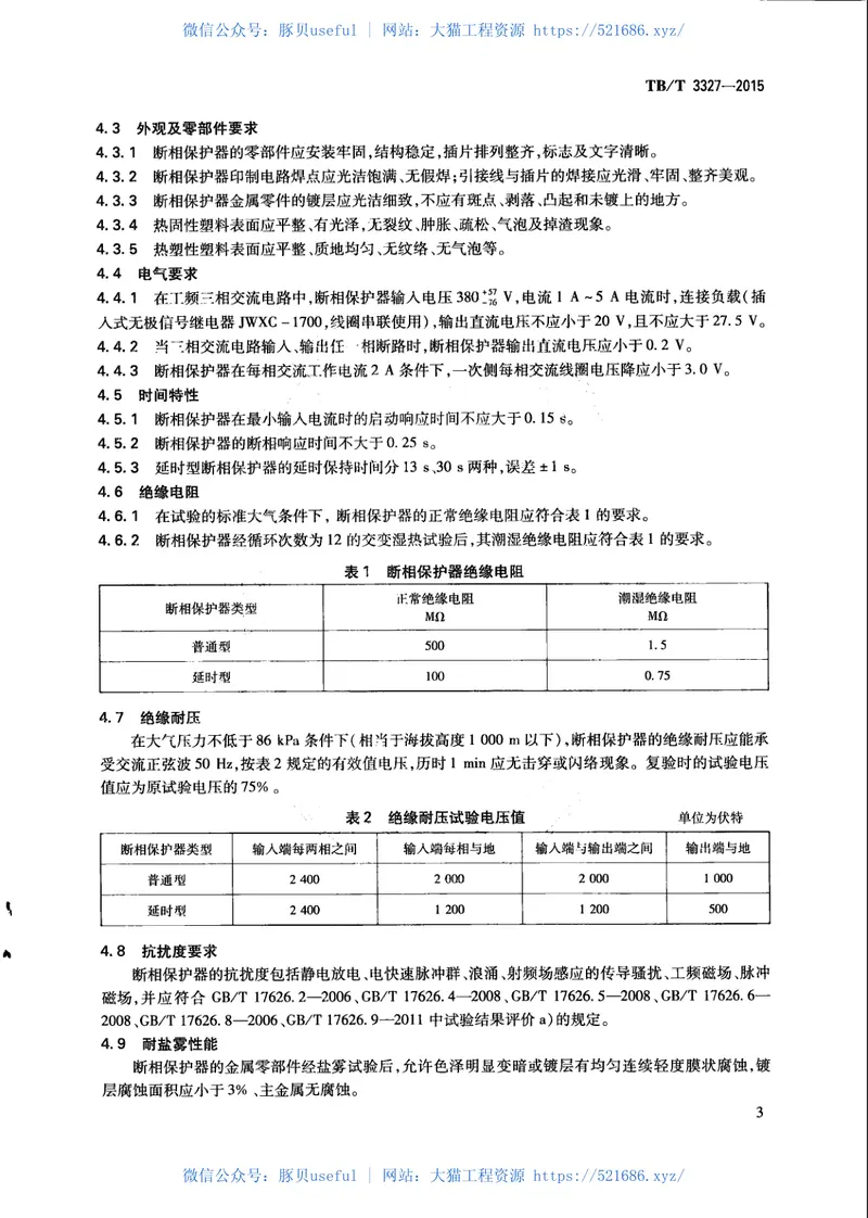 TBT3327-2015铁路信号用断相保护器 预览图