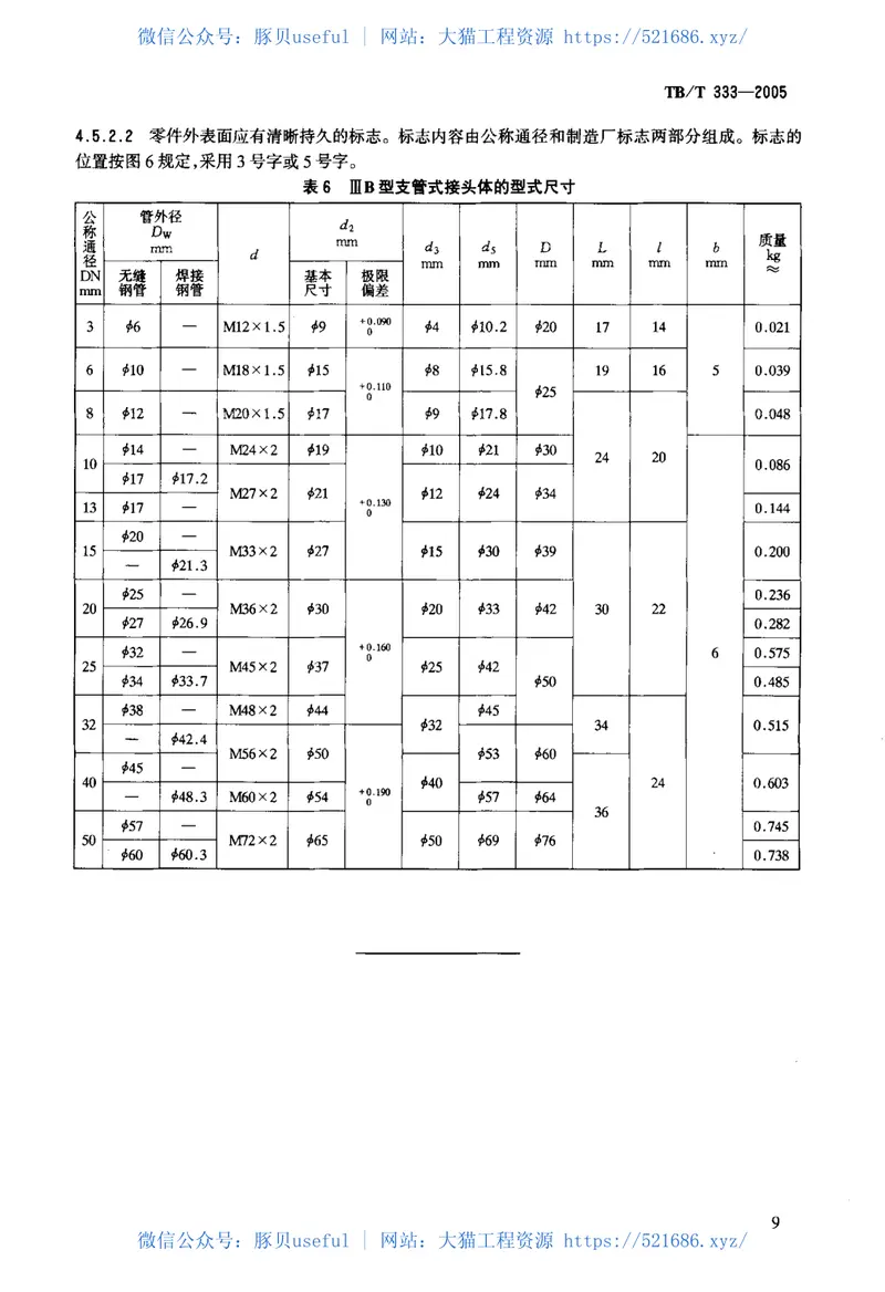 TBT333-2005机车车辆用螺纹管接头 预览图